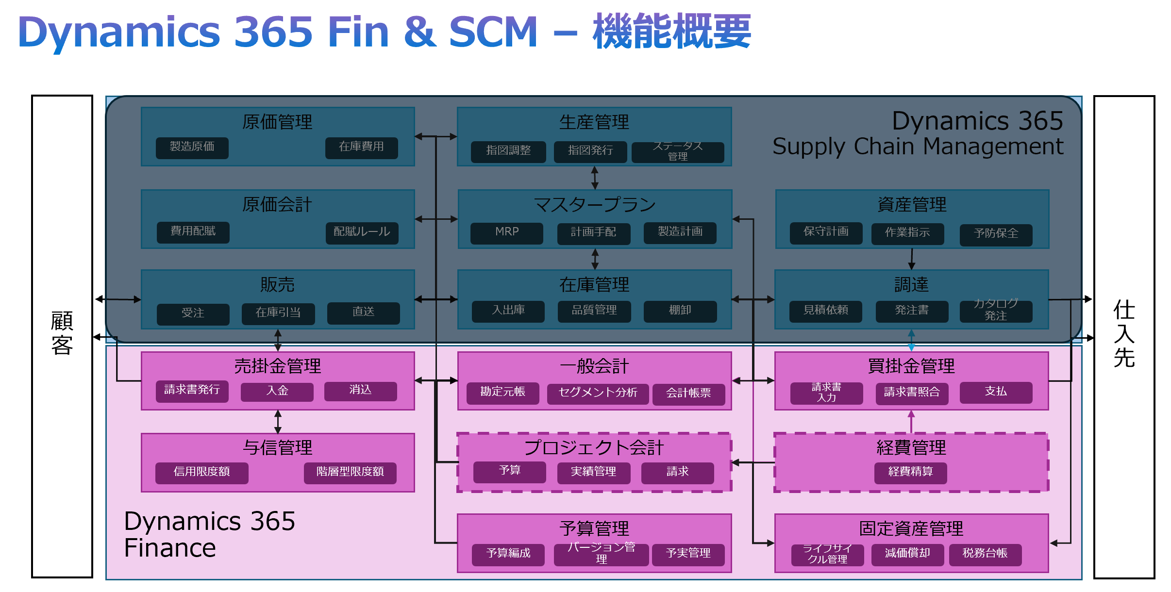 スクリーンショット 2025-05-01 153712